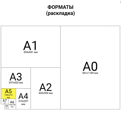 Тетрадь двойная "Hatber", 80л, А5, клетка, твёрдая обложка, на гребне, серия  "ZenArt"