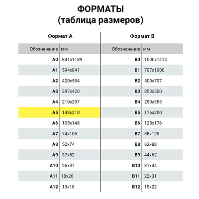 Скетчбук "Hatber Premium", 32л, А5, без линовки, твёрдая подложка, на гребне, пошаговые эскизы, серия "Цветные грёзы"