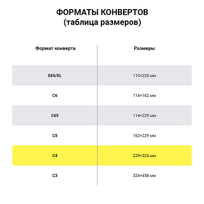 Конверт "Курт", C4, 229x324мм, 90гр/м2, 90л, крафт, отрывная полоса, коричневый