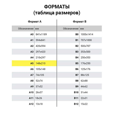 Тетрадь общая "BG", 96л, А5, линия, на скобе, серия "Urban Jungle"