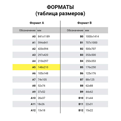 Тетрадь двойная "Hatber", 80л, А5, клетка, твёрдая обложка, на гребне, серия  "ZenArt"