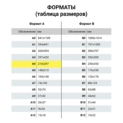 Набор бумаги для рисования "Hatber", 10л, А4, 180гр/м2, в папке, серия "Пейзаж"