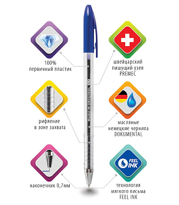 Ручка шариковая "Brauberg Model-M Original", 0,7мм, синяя, чернила на масляной основе, прозрачный корпус