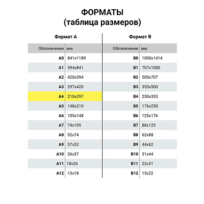 Набор пластиковых разделителей листов "Brauberg", А4, 10л, 120мкм, 1-10, 5 цветов, в плёнке