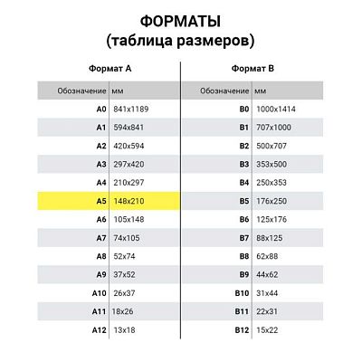 Тетрадь "Hatber", 80л, А5, клетка, лак, на гребне, серия "Цветные грёзы"