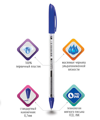 Ручка шариковая "Brauberg Rite-Oil", 0,7мм, синяя, чернила на масляной основе, прозрачный корпус