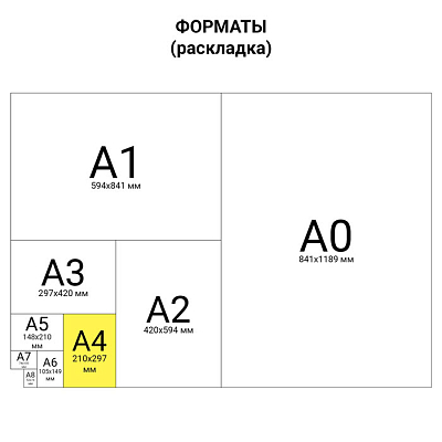 Набор пластиковых разделителей листов "Brauberg", А4, 10л, 120мкм, 1-10, 5 цветов, в плёнке