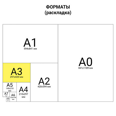 Набор бумаги для рисования "Hatber", 10л, А3, 180гр/м2, в папке, серия "Золотая осень"