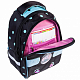 Рюкзак "Hatber", 37x26x17см, полиэстер, 2 отделения, 2 кармана, серия "Primary School - Кошка с ушками"
